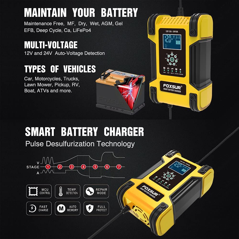 Зарядний пристрій для акумуляторів